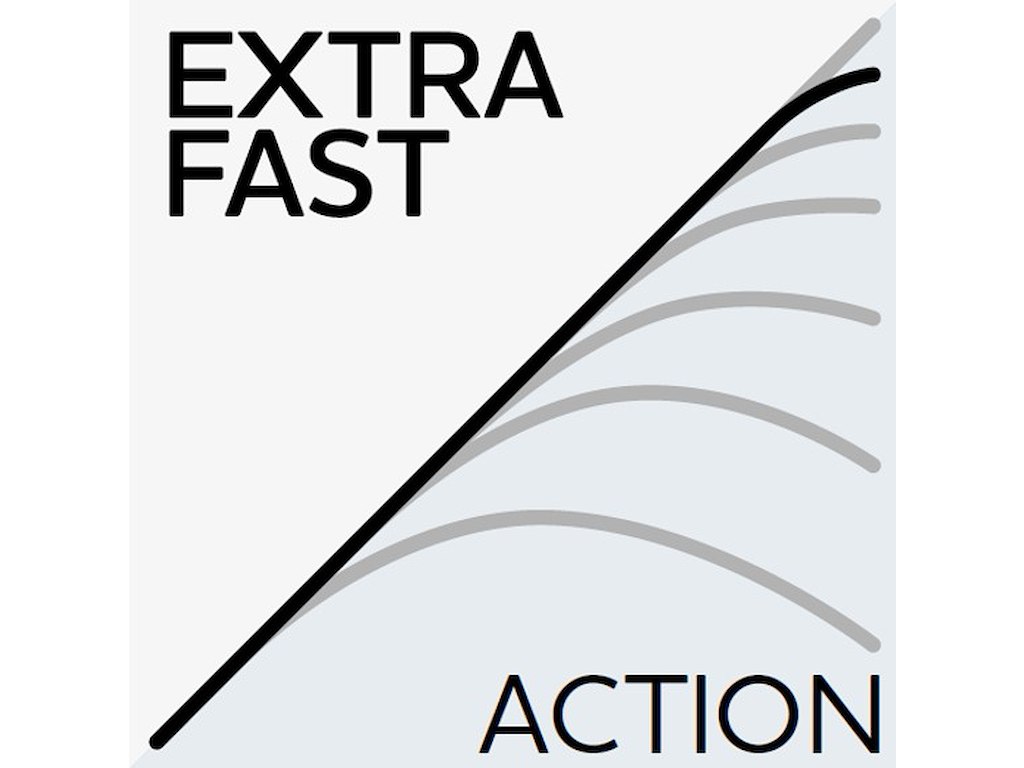 extra-fast.jpg