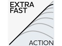 extra-fast.jpg